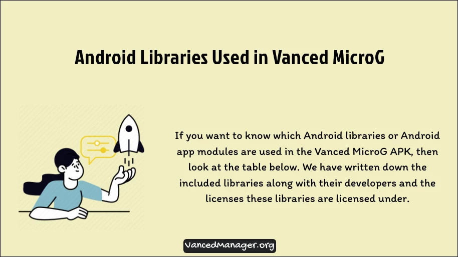 Vanced MicroG APK 0.3.0.234914 Download (Official) 2024