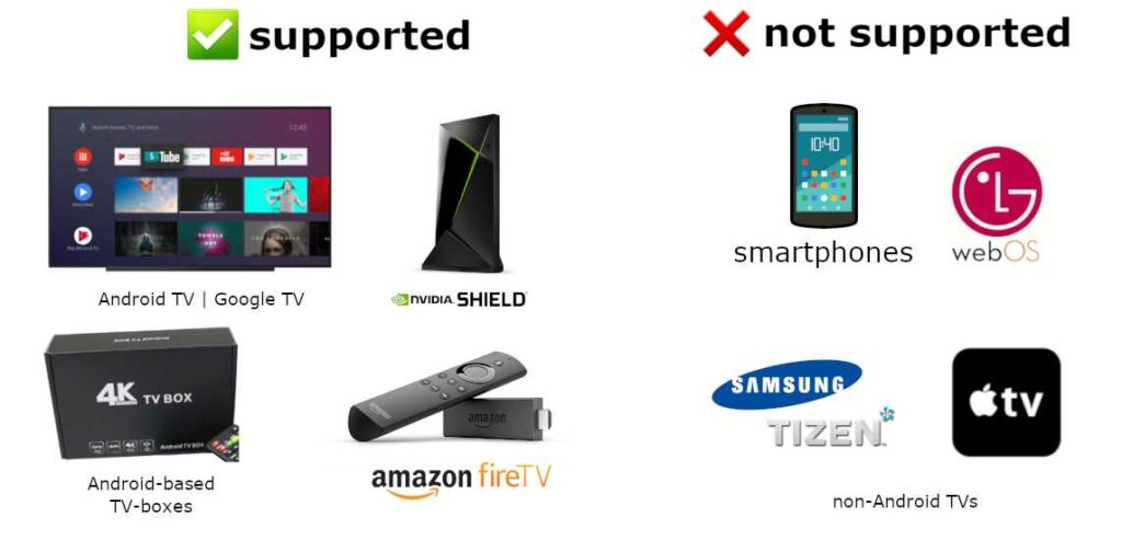 SmartTubeNext on Firestick & Android TV (Ad-Free )